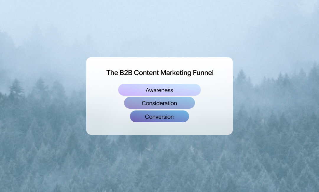 b2b content marketing funnel_thumbnail